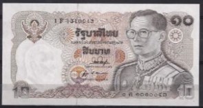 Thailand 87-53